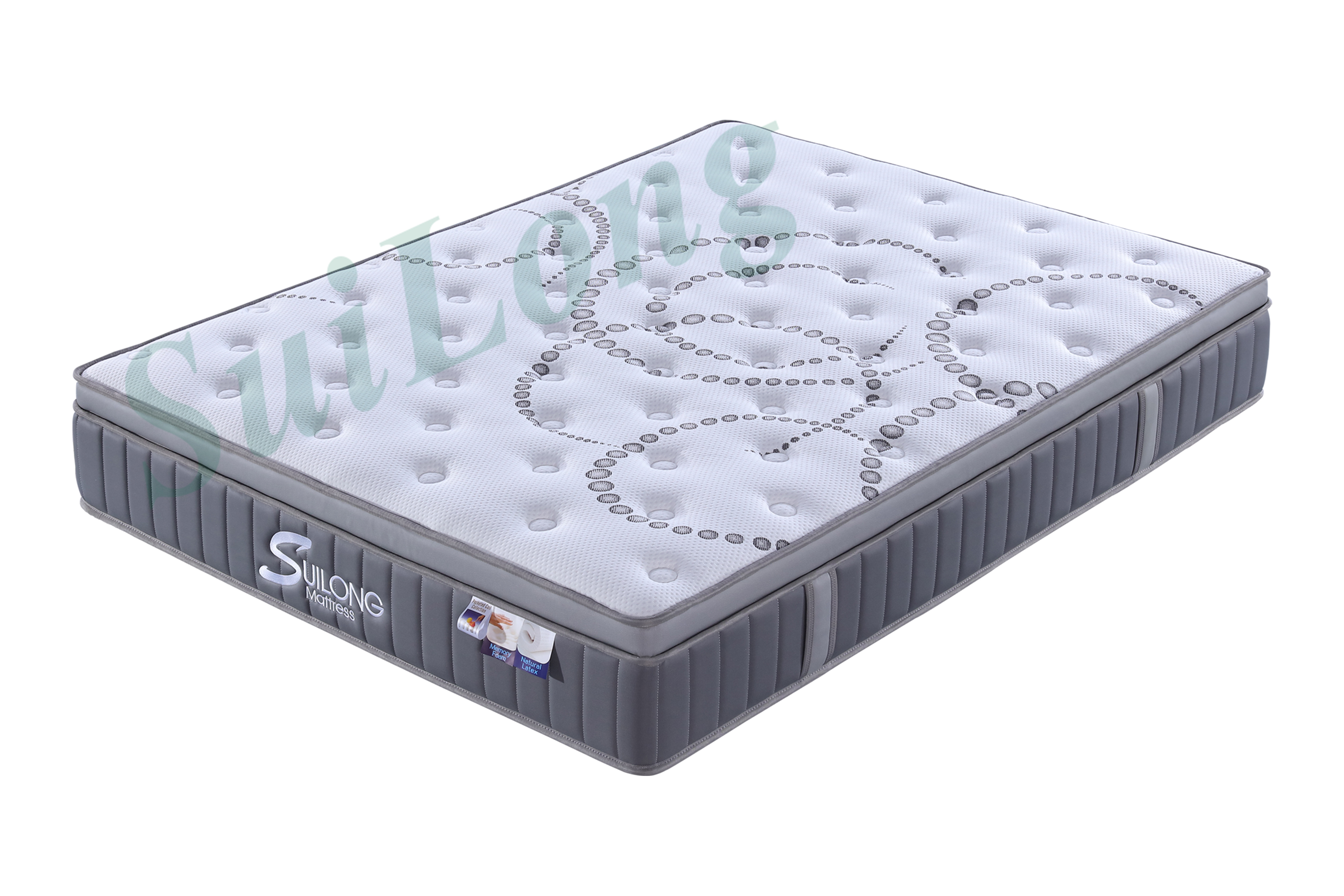 Euro-top latex memory foam pocket spring mattress