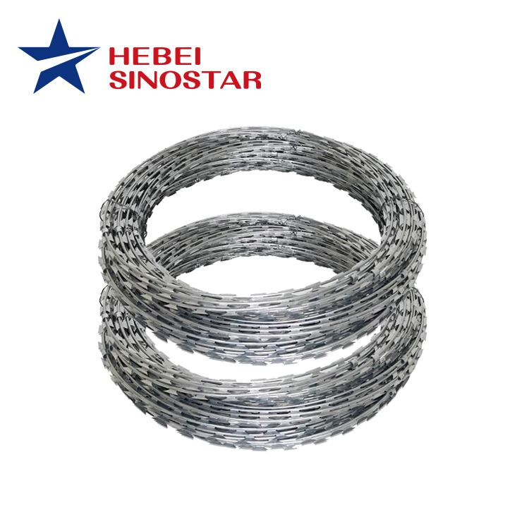 Razor Wire