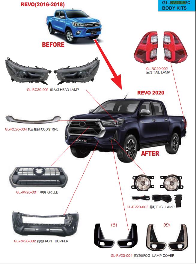 New Facelift Accessories Car Parts For TOYOTA REVO 2016 To REVO 2020 Auto Body Kit