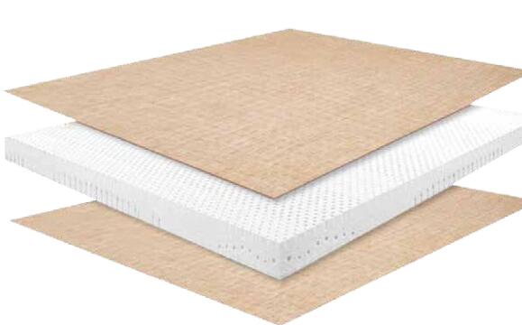 JIANGSU AIDEFU LATEX PRODUCTS CO., LTD – manta de lana 4