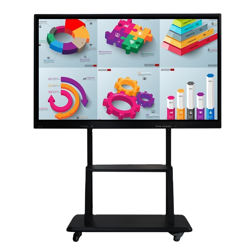 Multi Touch 4K Tv