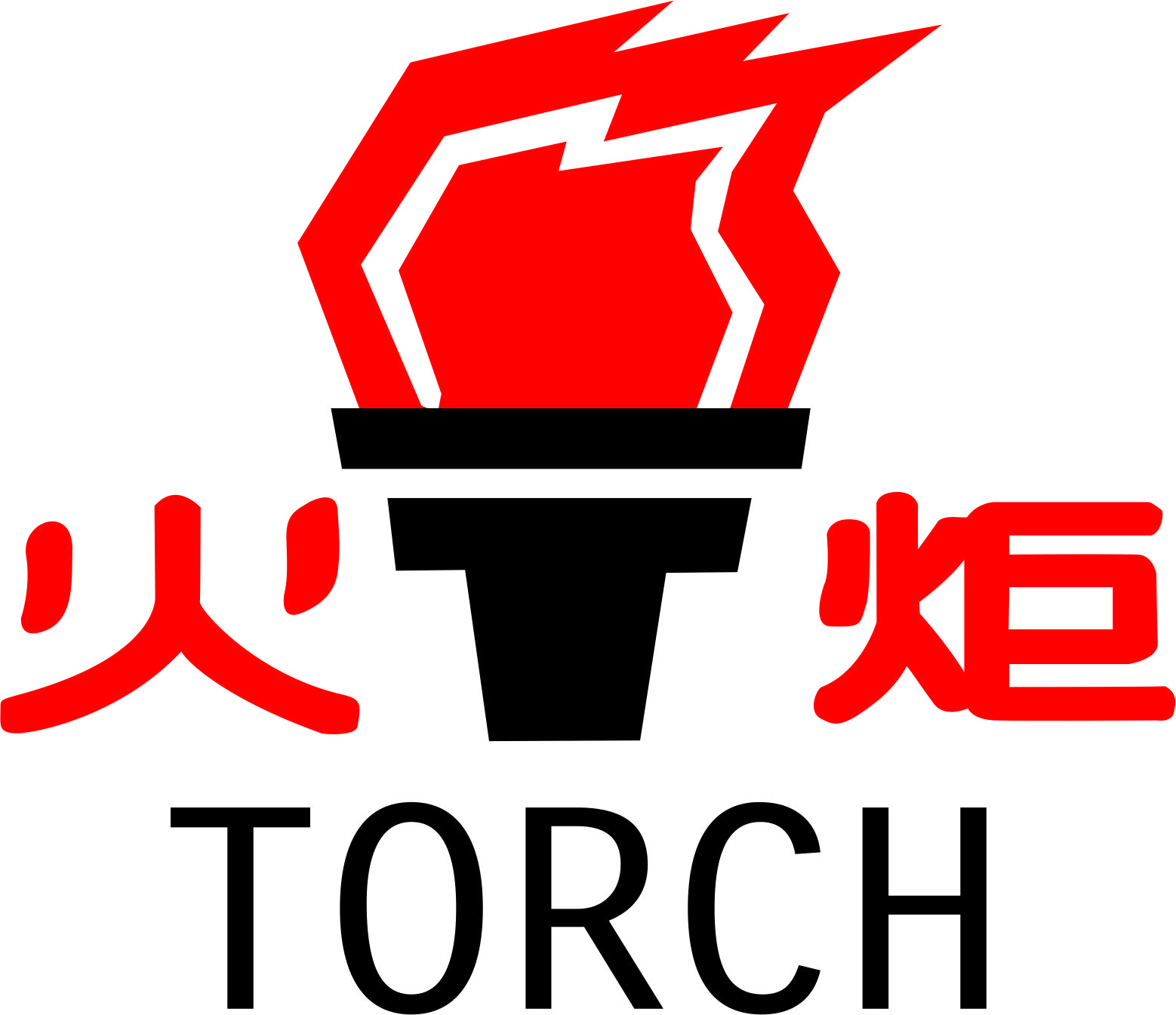 Torch Import and Export Co., Ltd.
