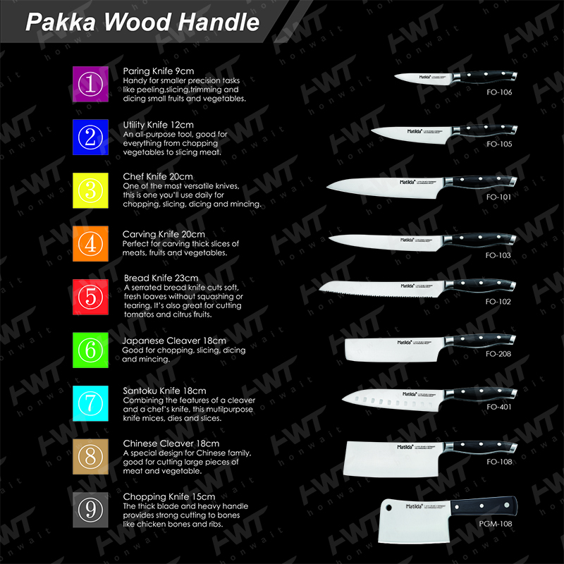 SHANGHAI MAOJI IMP.&EXP.CO.,LTD. – Furniture locks 1