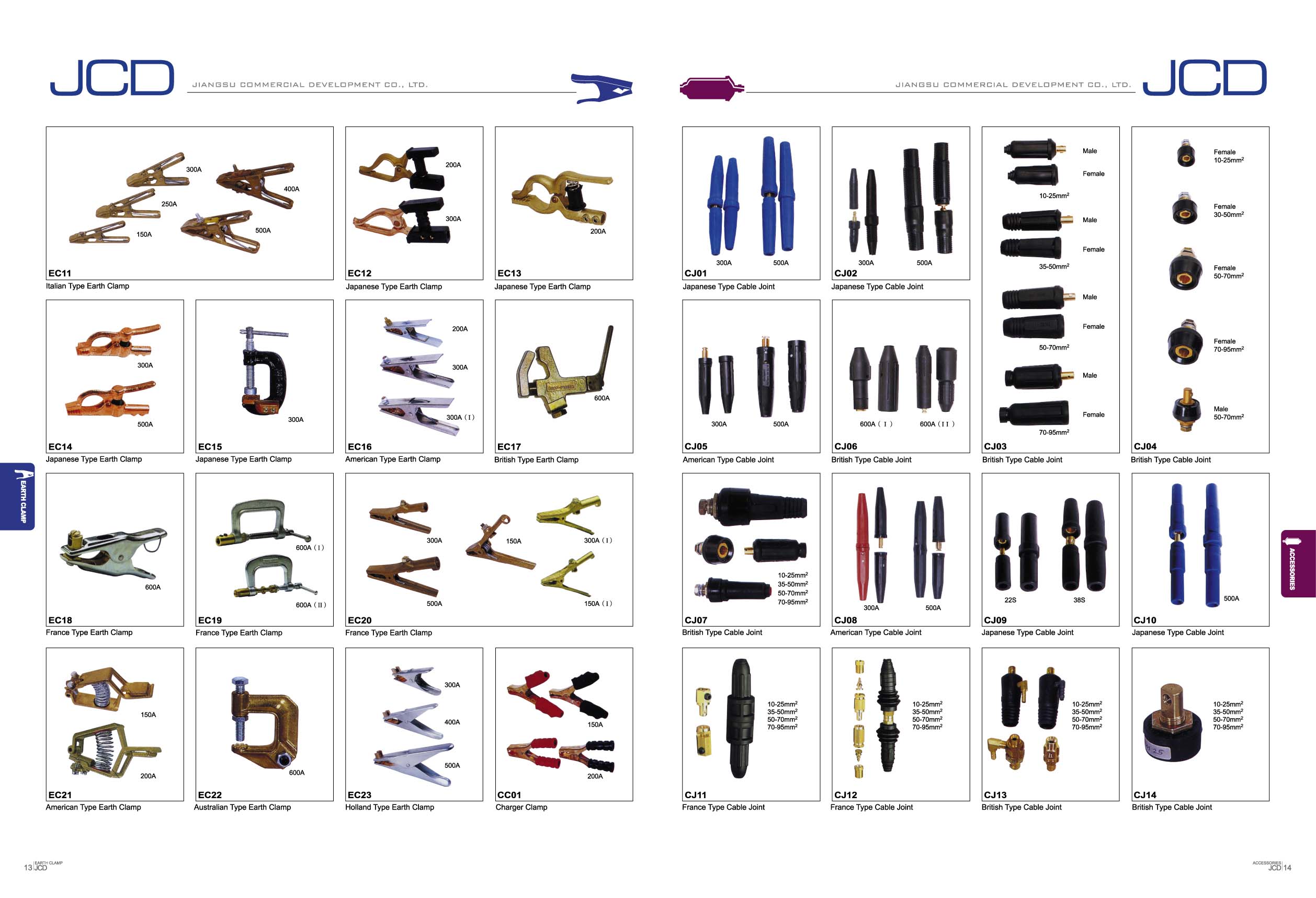 cable joint