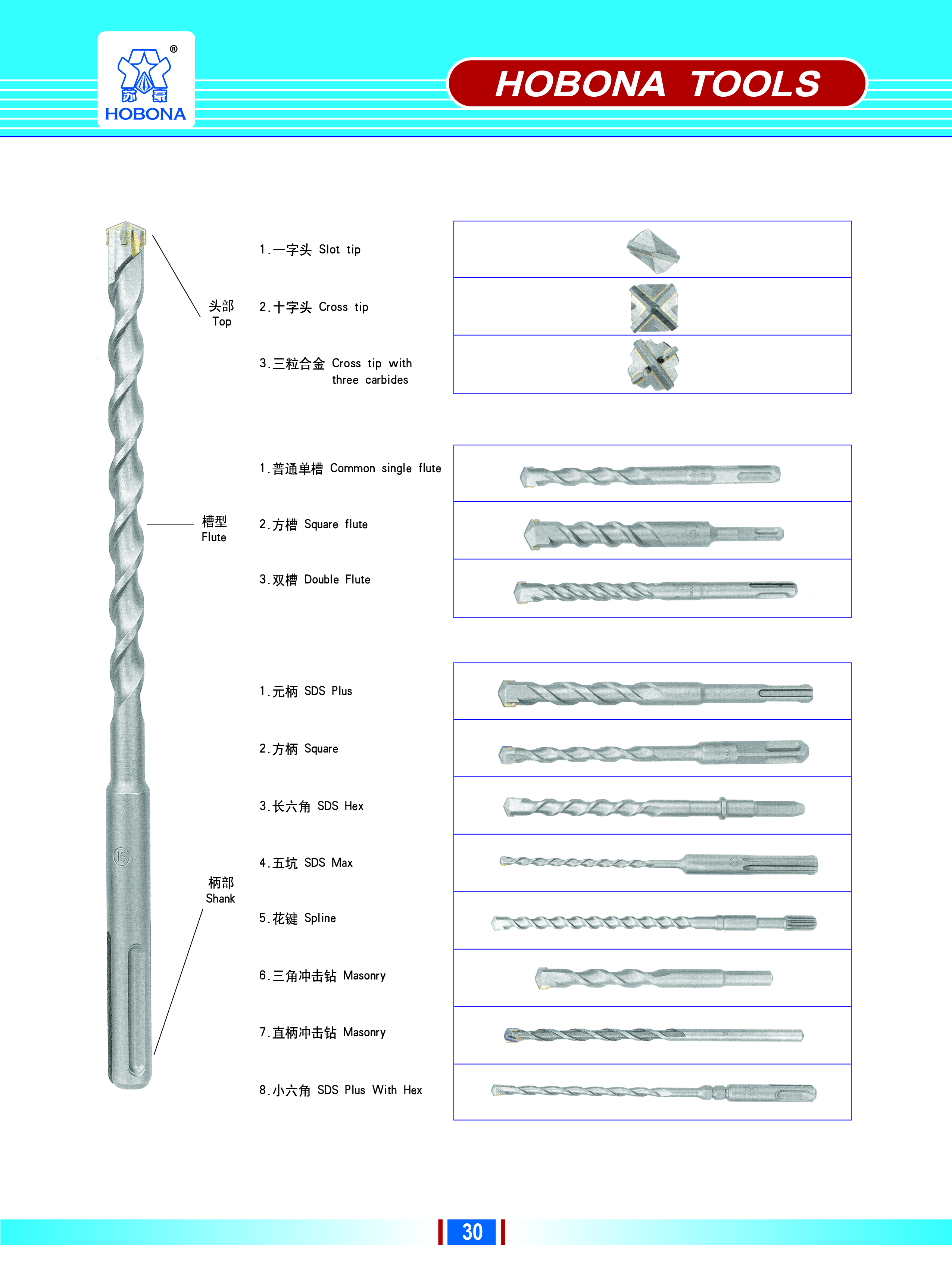 SDS hammer drills