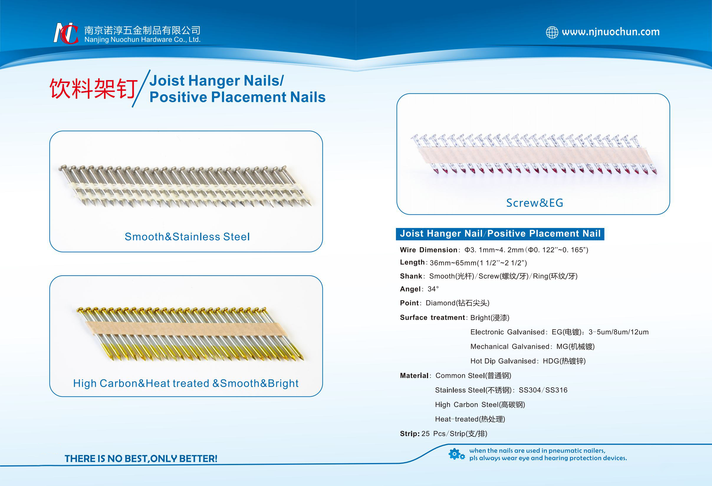 Joist Hanger Nail/Positive Placement Nail