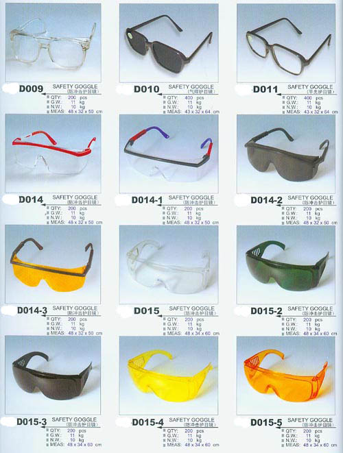 safety goggle