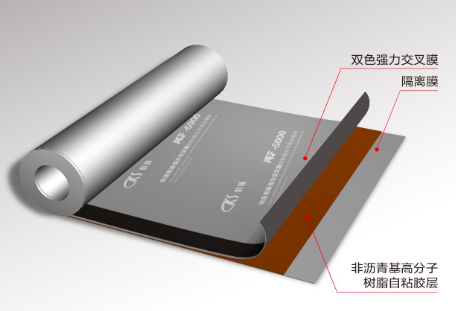 KeShun Waterproof technology co., LTD – Waterproof building materials 3