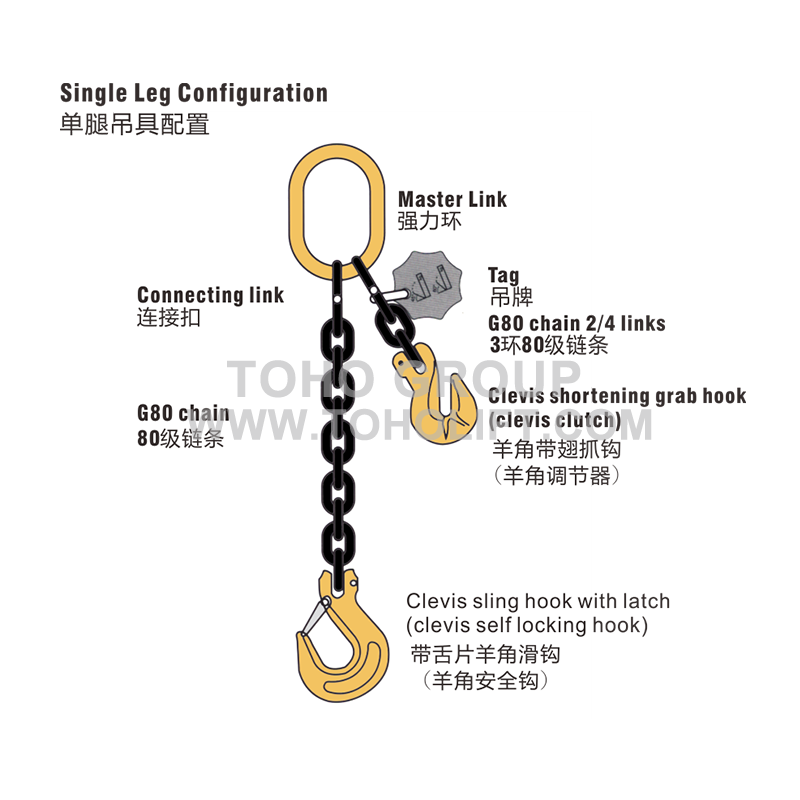 Chain sling Components for size 6/7/8/10/13/16mm G80 chain sling G80 chain sling component