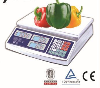 SCALE