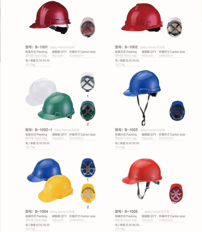 safety helmet