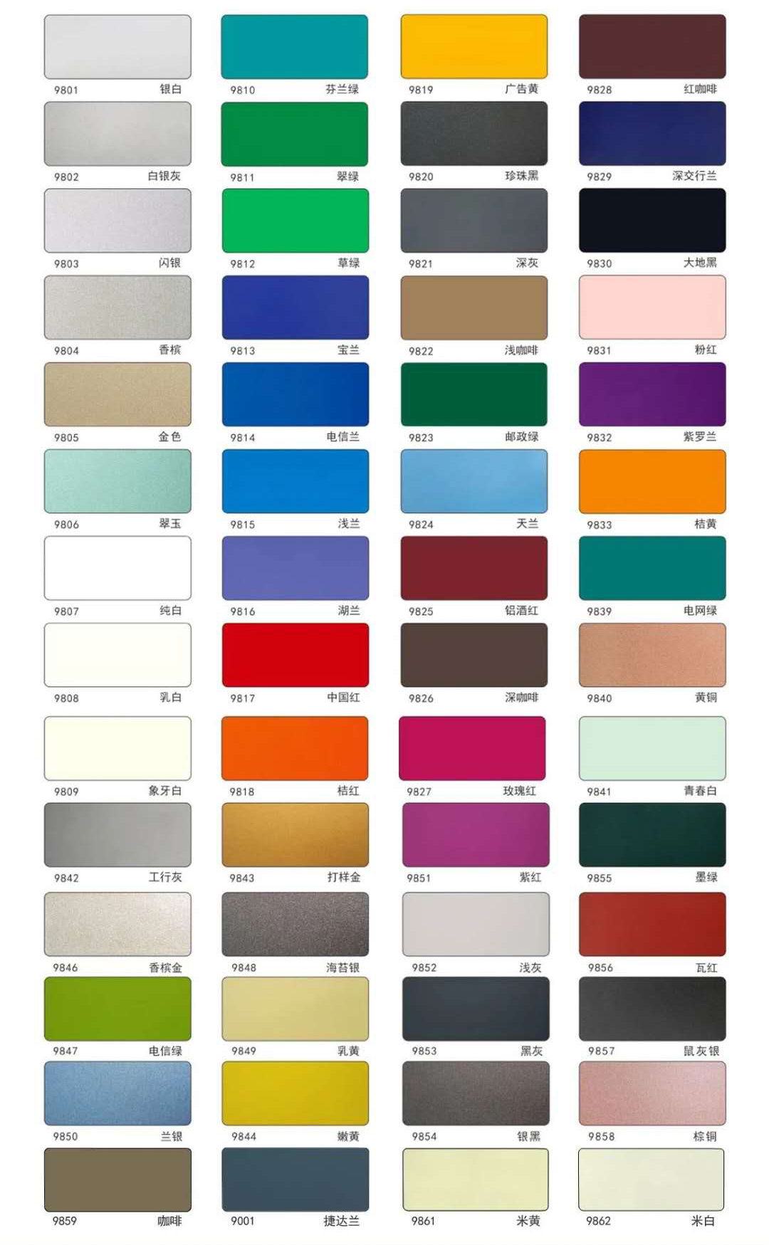 color coated aluminum coil