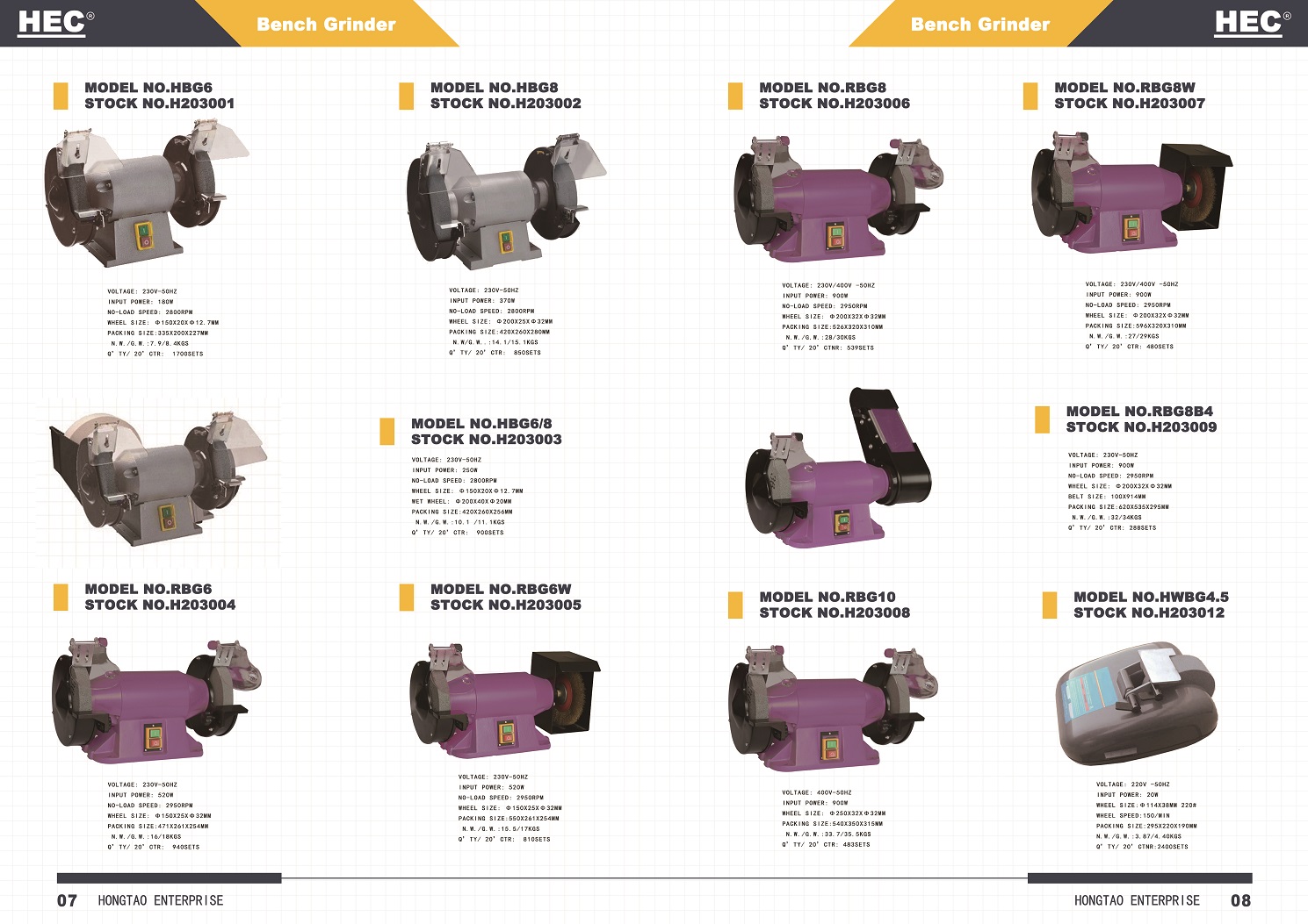 Bench Grinder