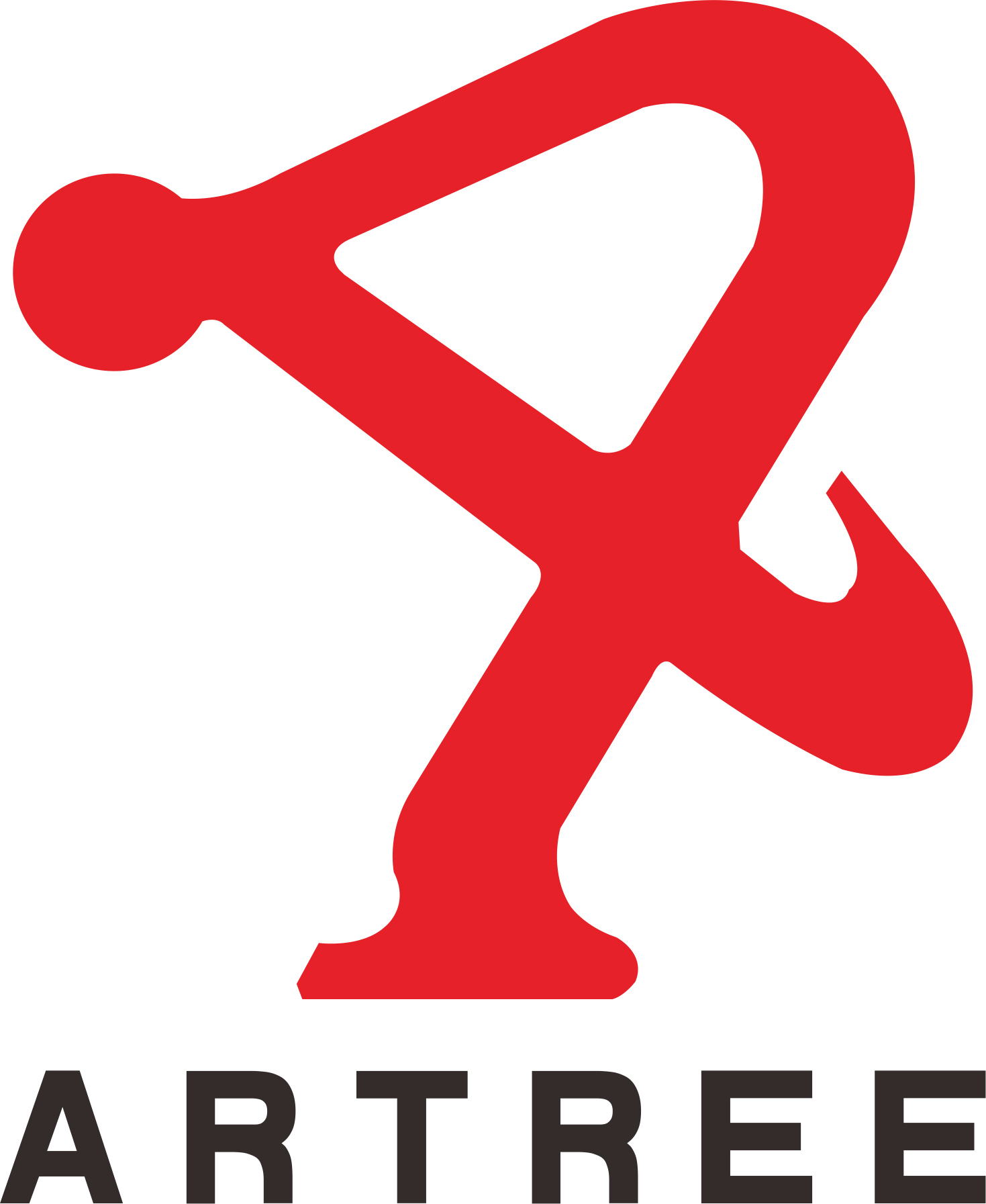 Artely (Xiamen) Industrial Co., Ltd.