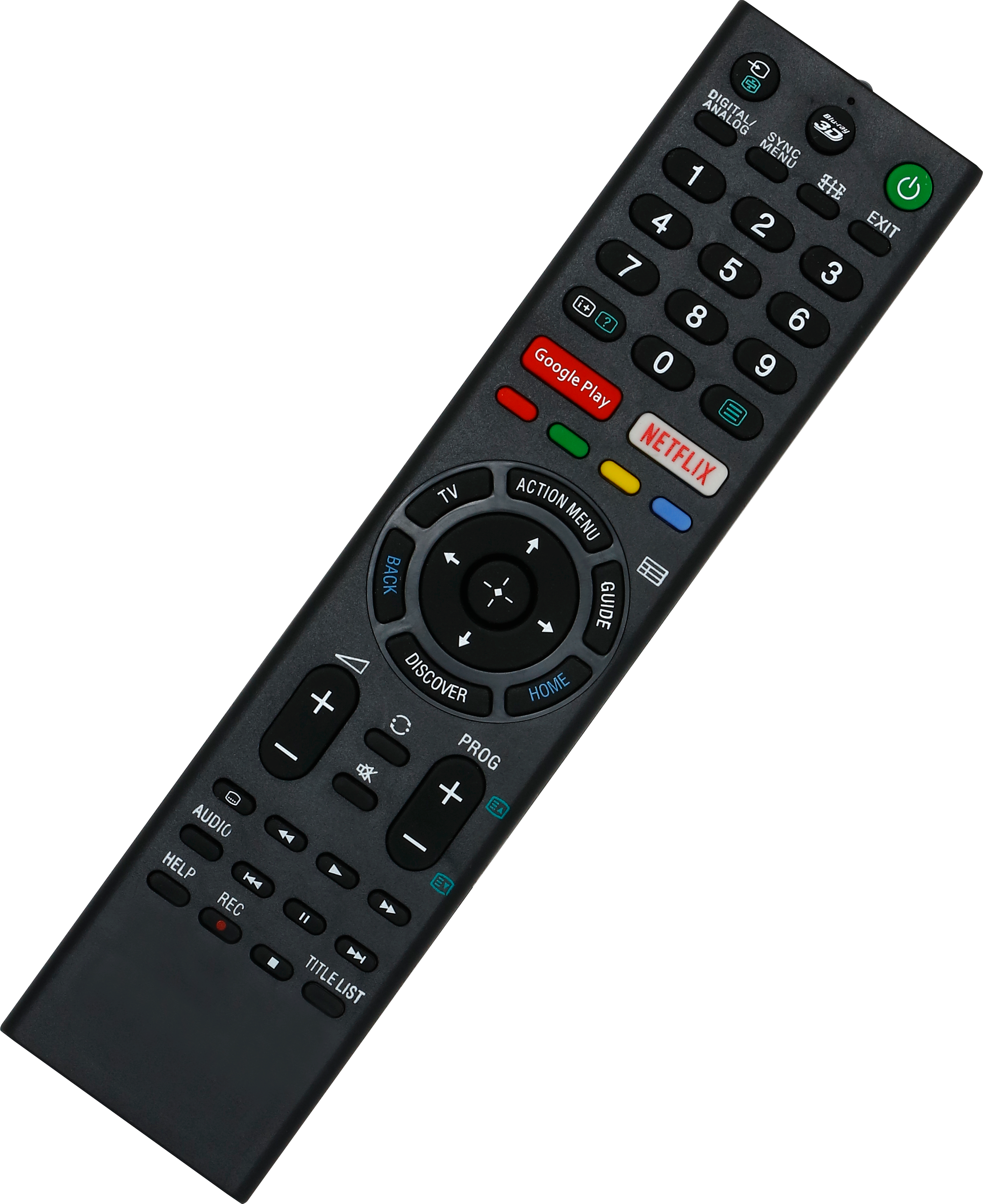 remote control