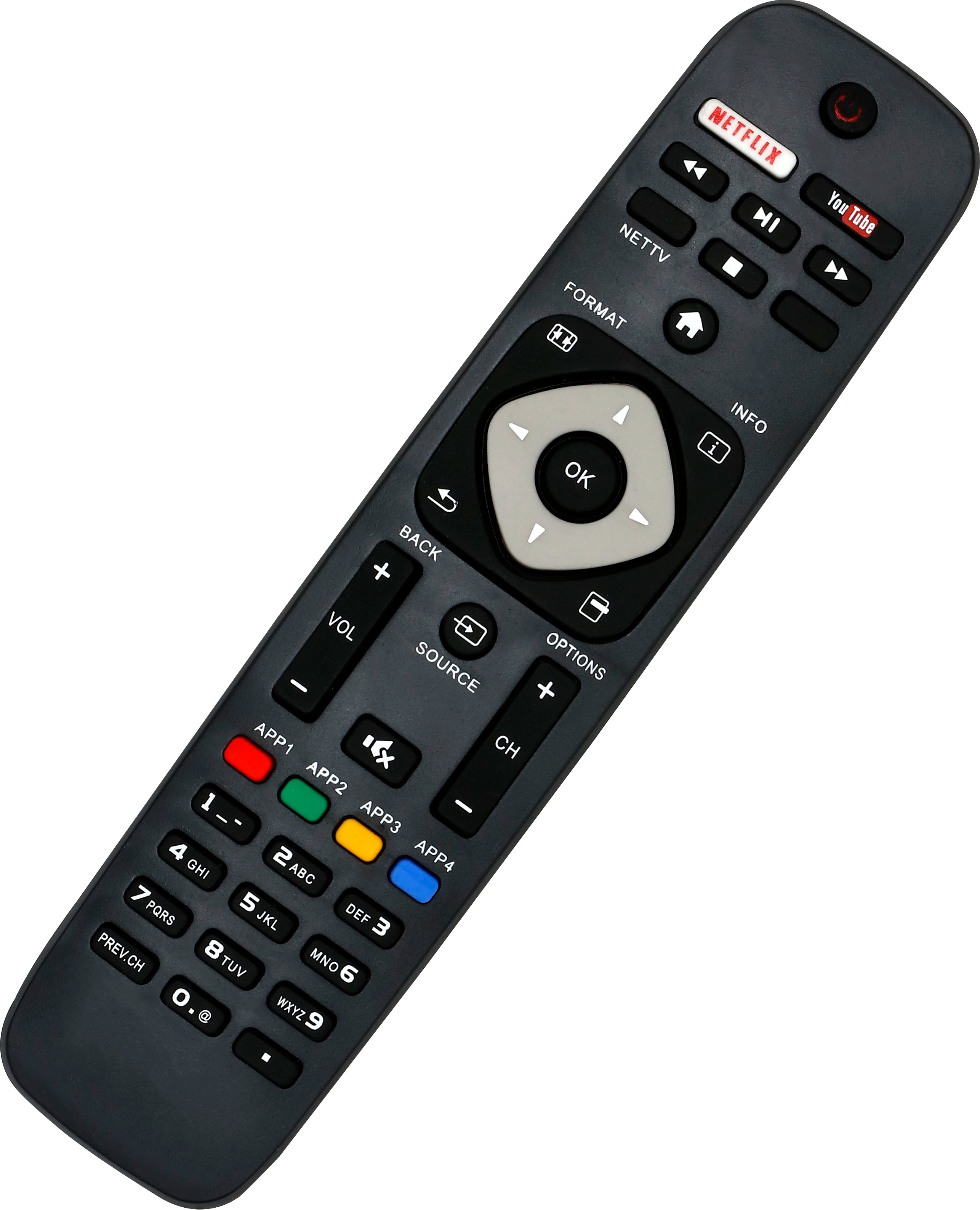 remote control