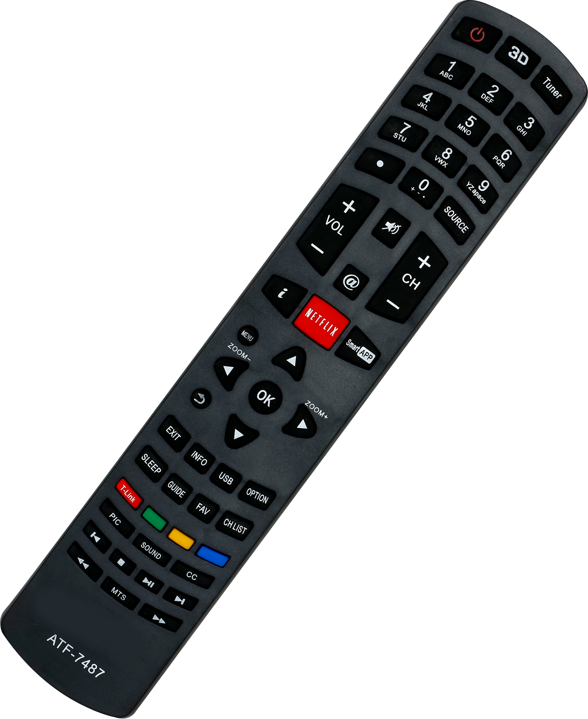 Remote control