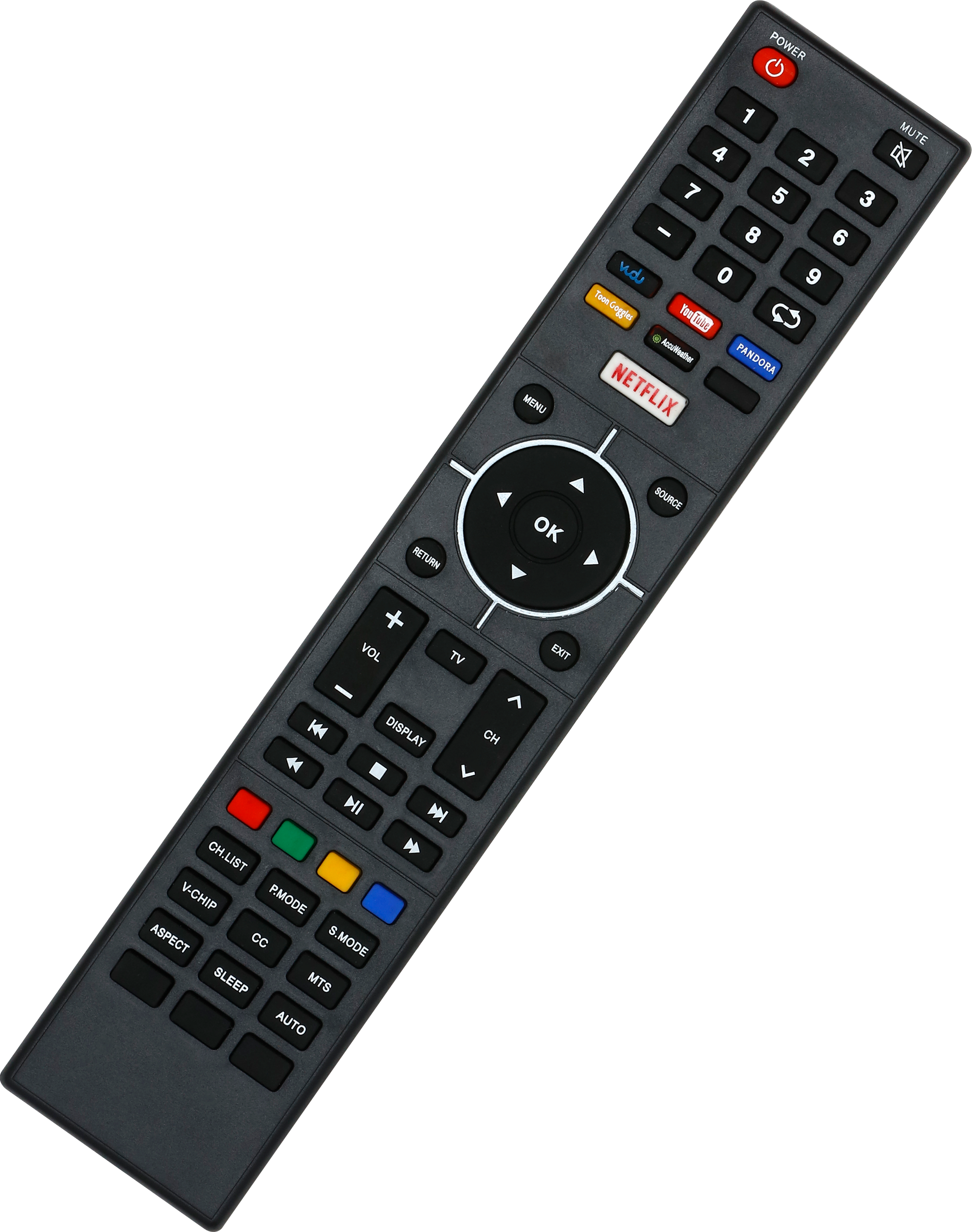 Remote control