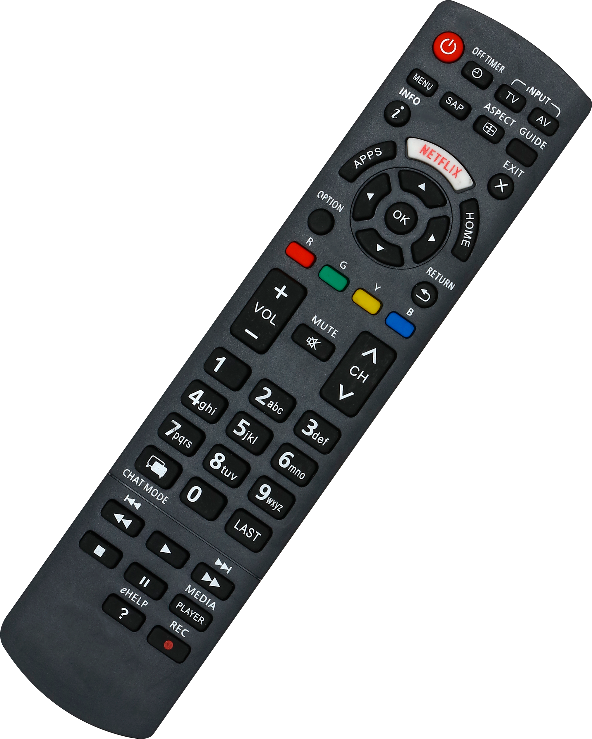 Remote control