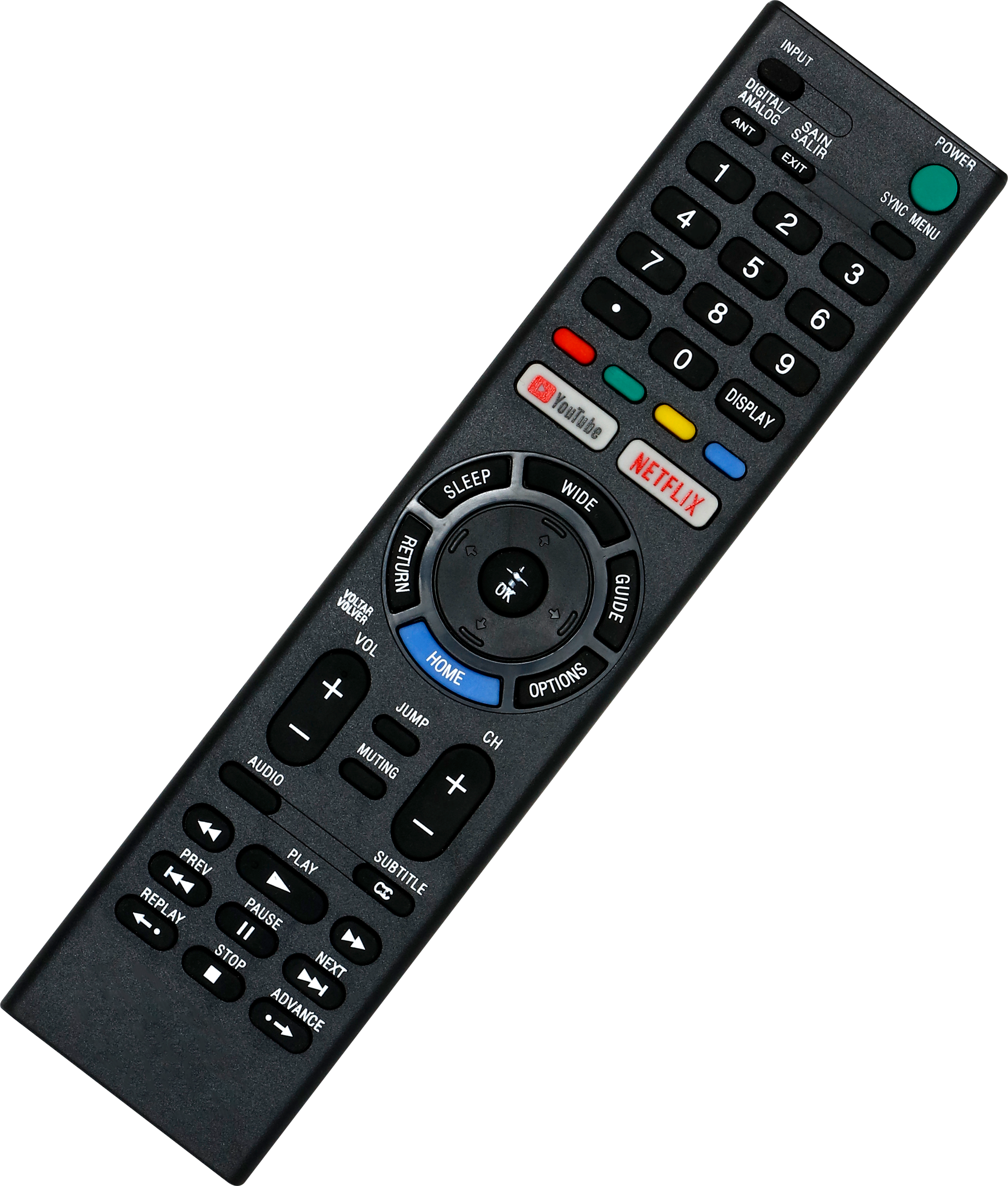 Remote control