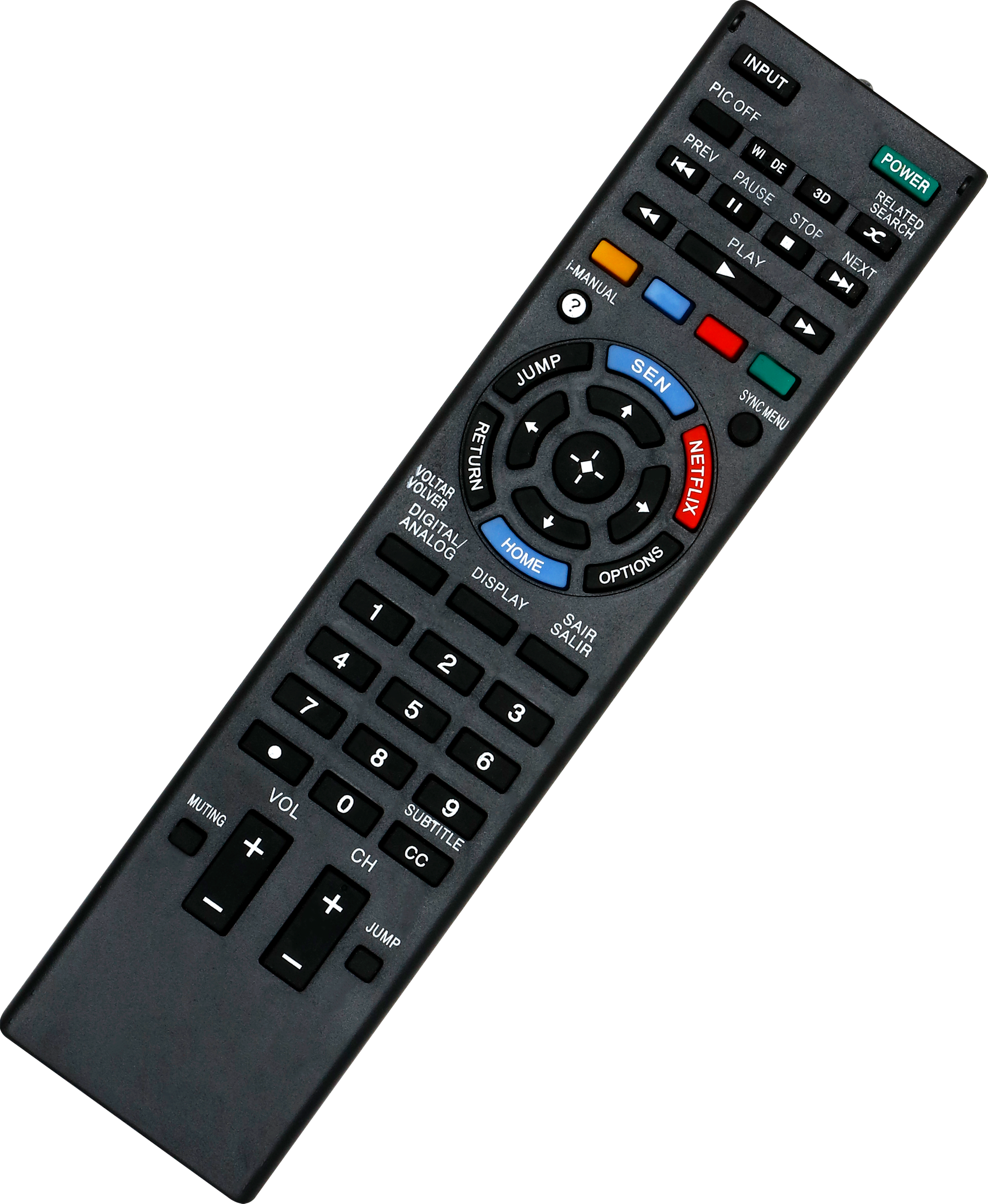 remote control