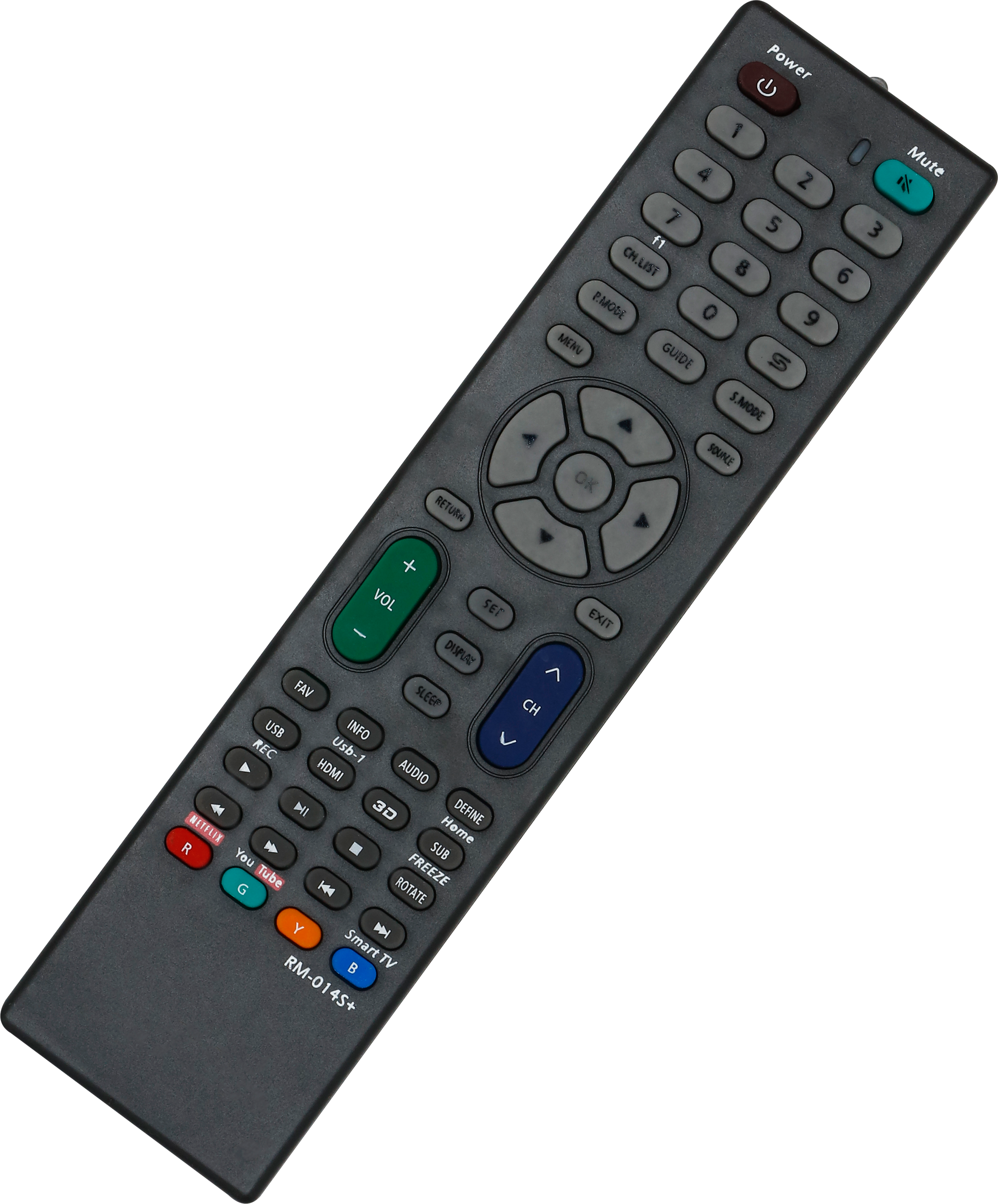 Remote control