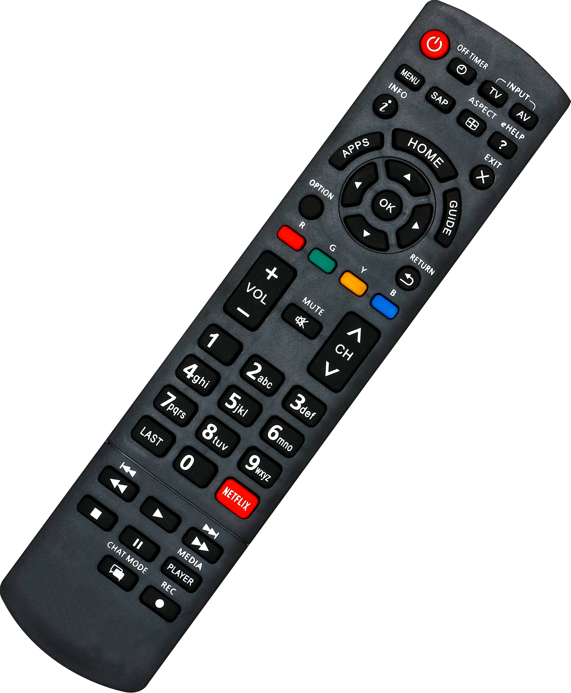 Remote control
