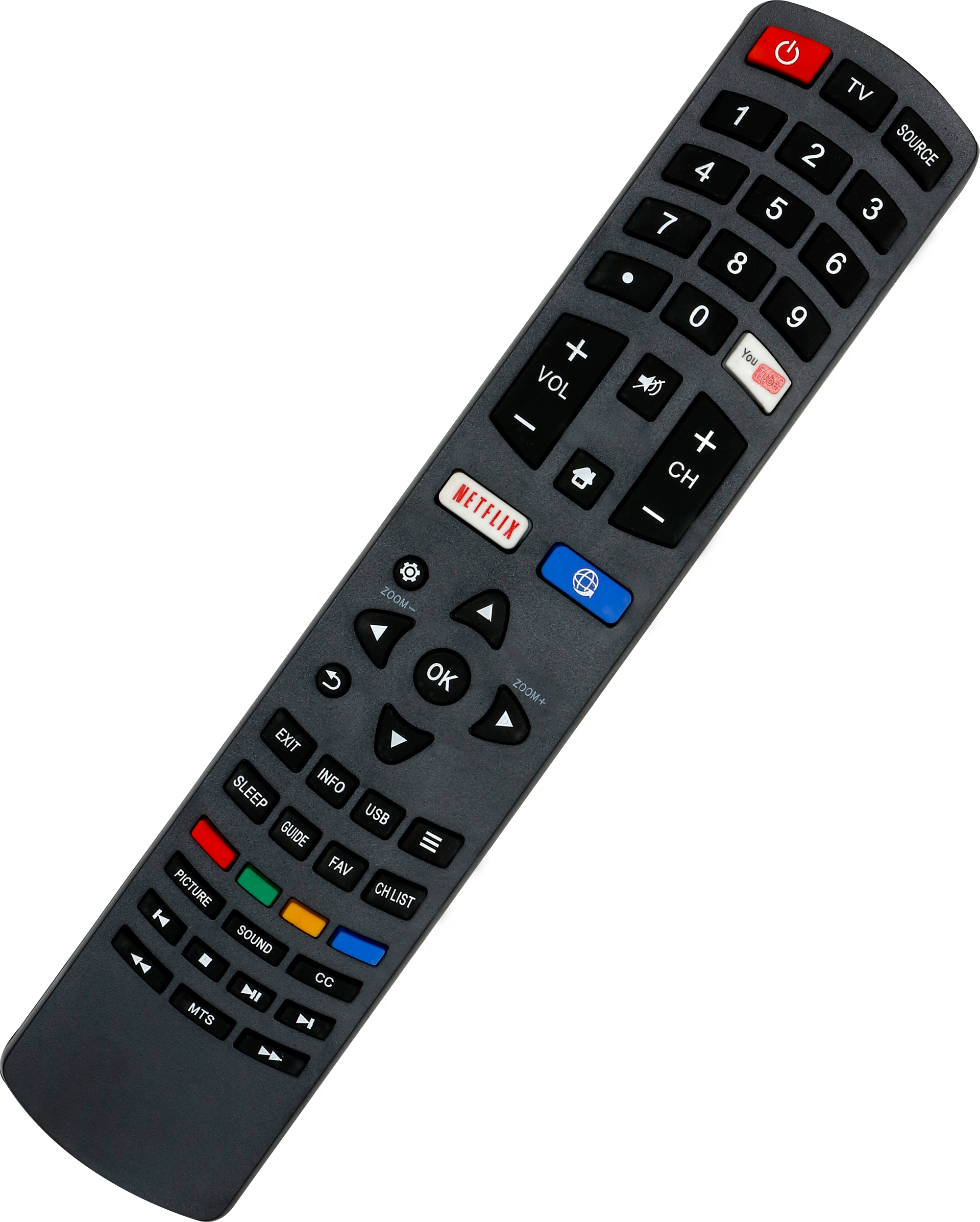 remote control