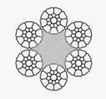 6×K19S+FC galvanized/stainless steel wire rope/cable