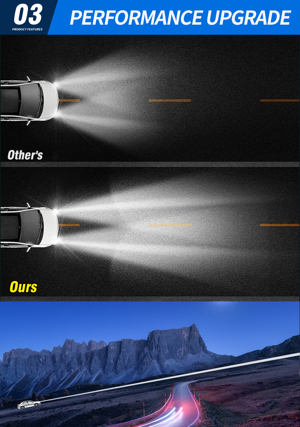 汽车大灯 近光48w 远光61w 双光源 LED激光透镜