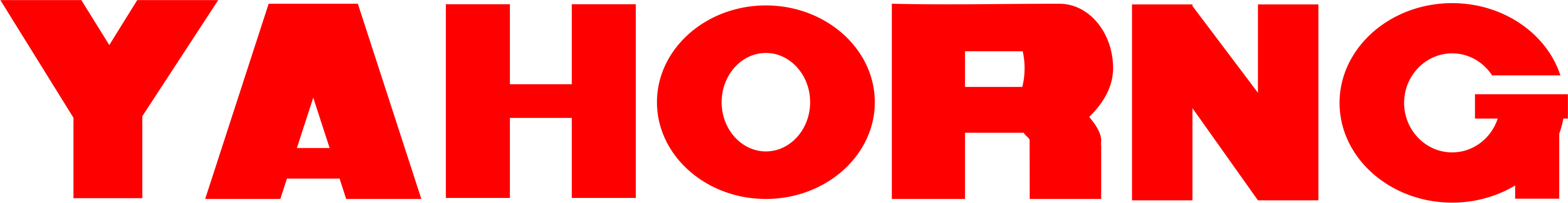 Yahong (Dongguan) Electrical Equipment Co., Ltd.