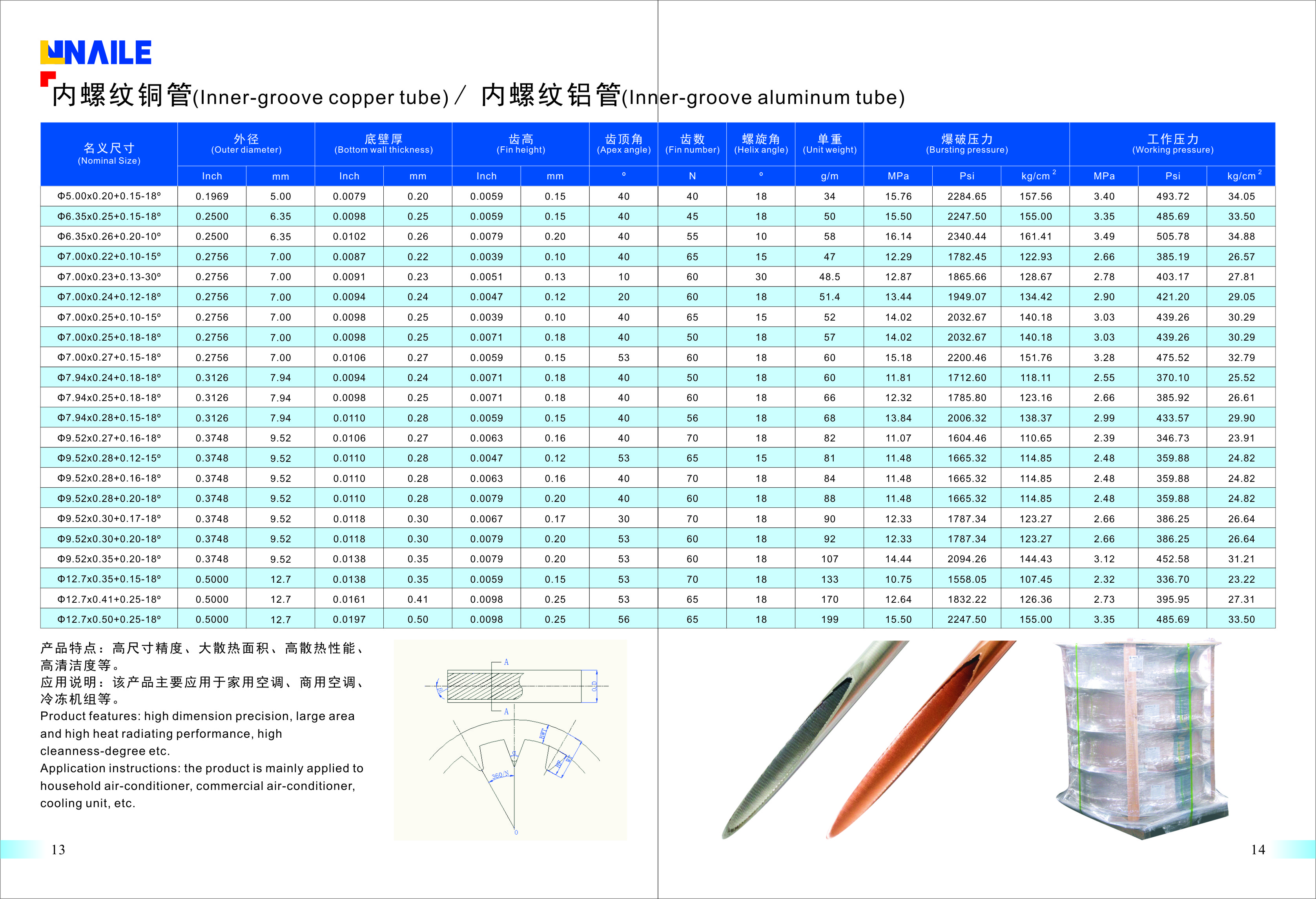 ZHEJIANG NAILE COPPER CO.,LTD. – clavo de hierro 2