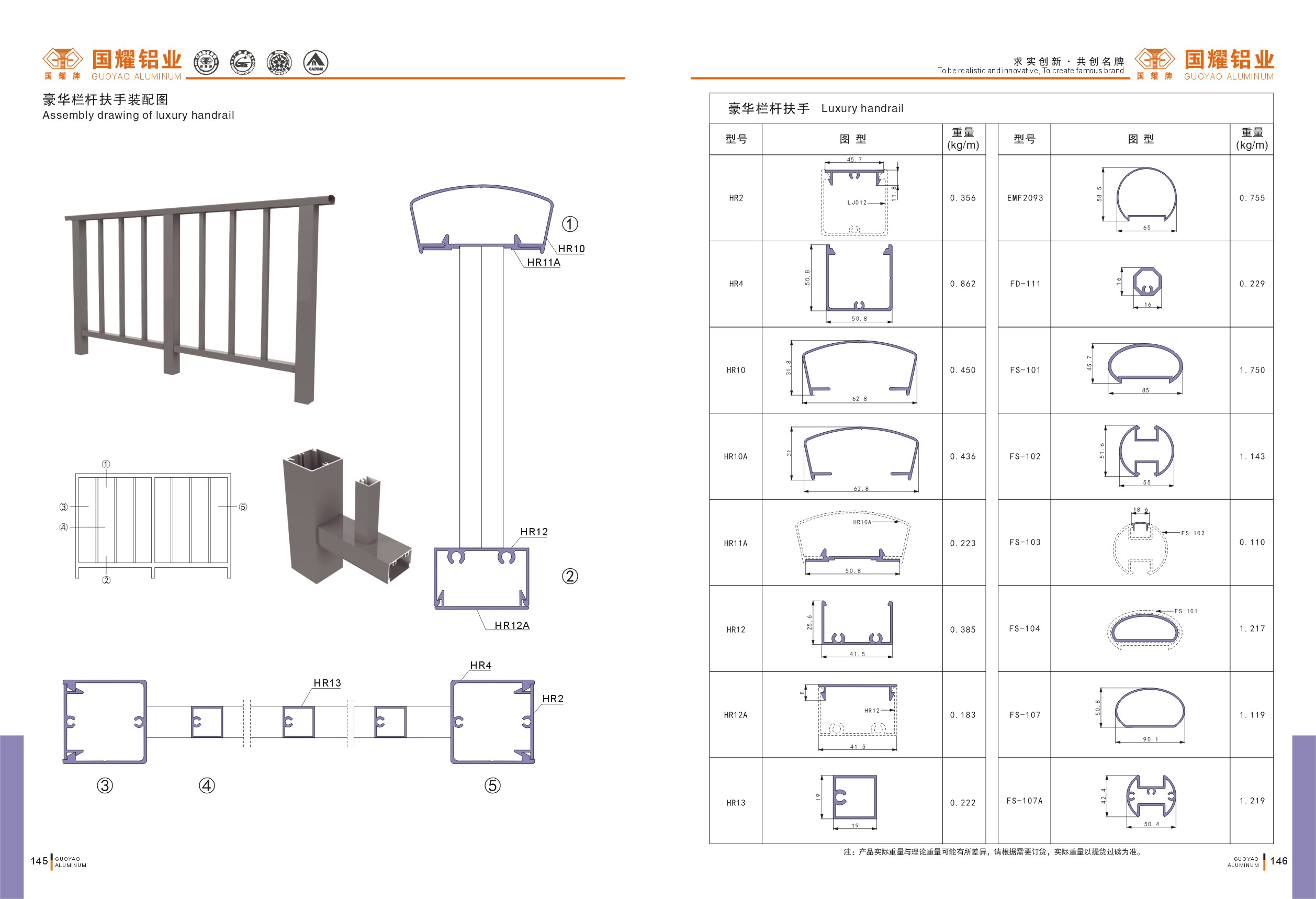 00aluminum fence / guard bar /