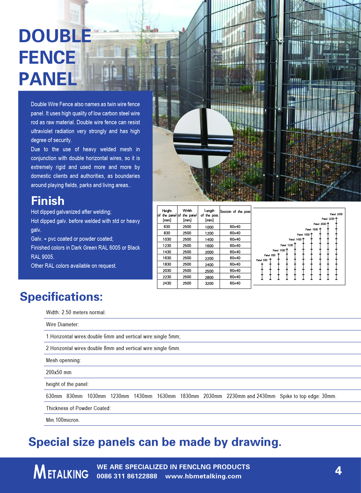 Double Fence Panel