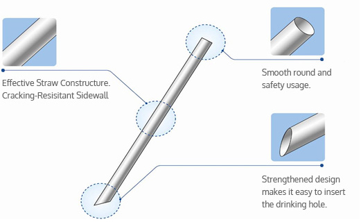 PP Disposable Plastic I-Shape Straws