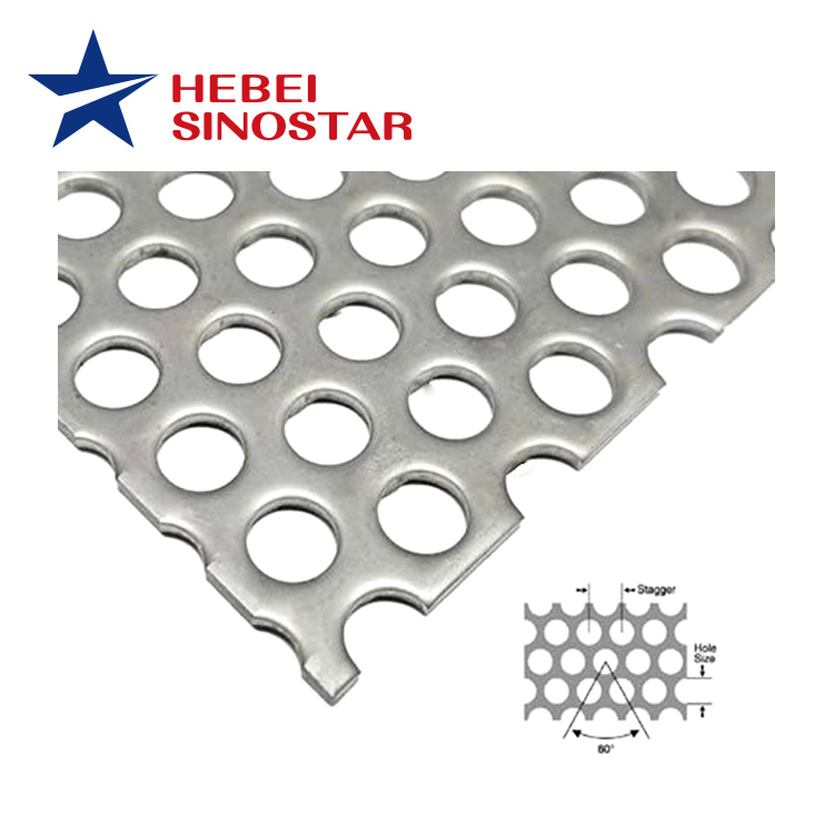 Perforated Metal Panel
