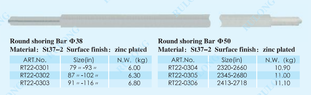 shoring bar