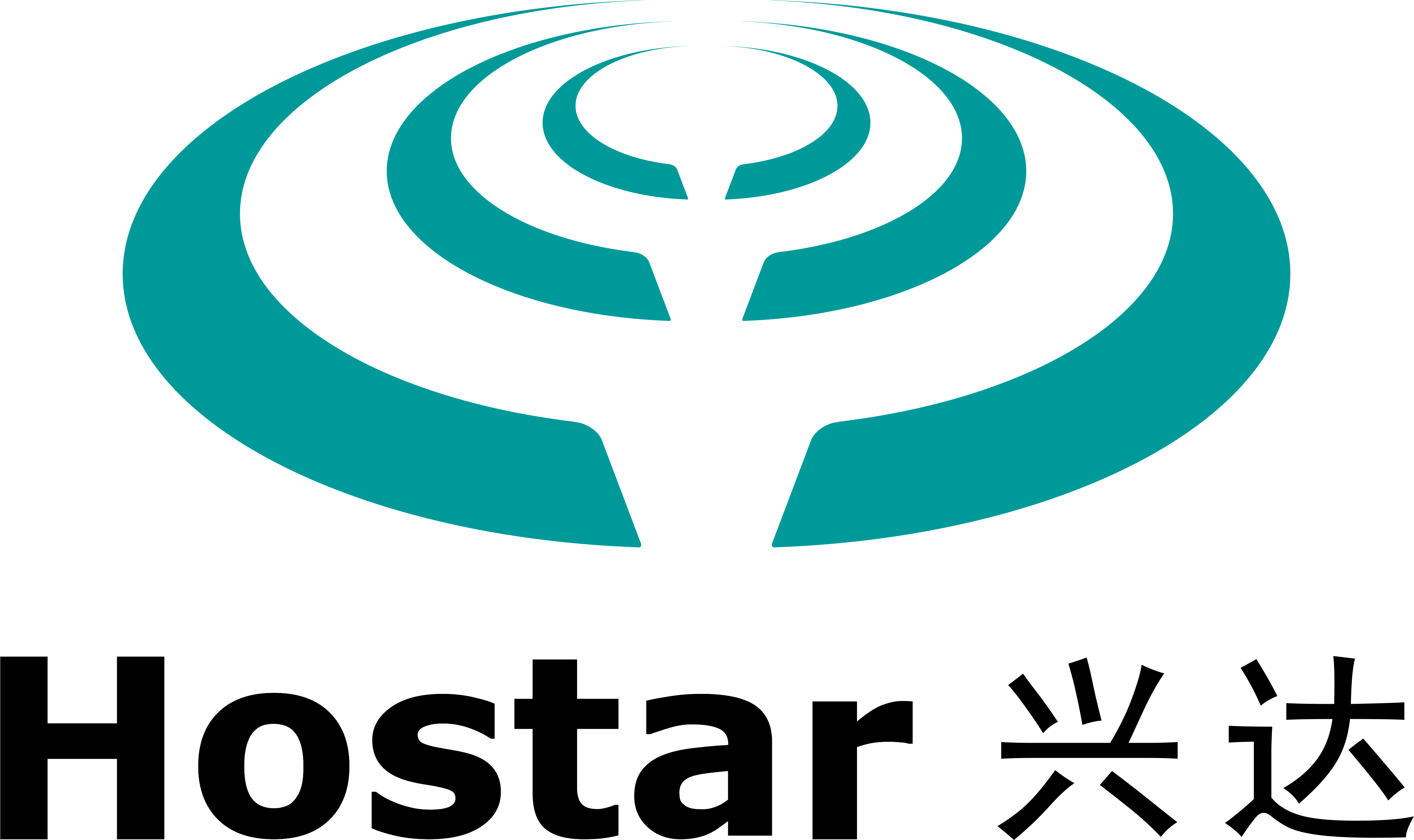 Shenzhen Global Xingda Industrial Co., Ltd.