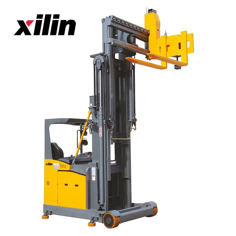Lateral Reach Truck， Forklift