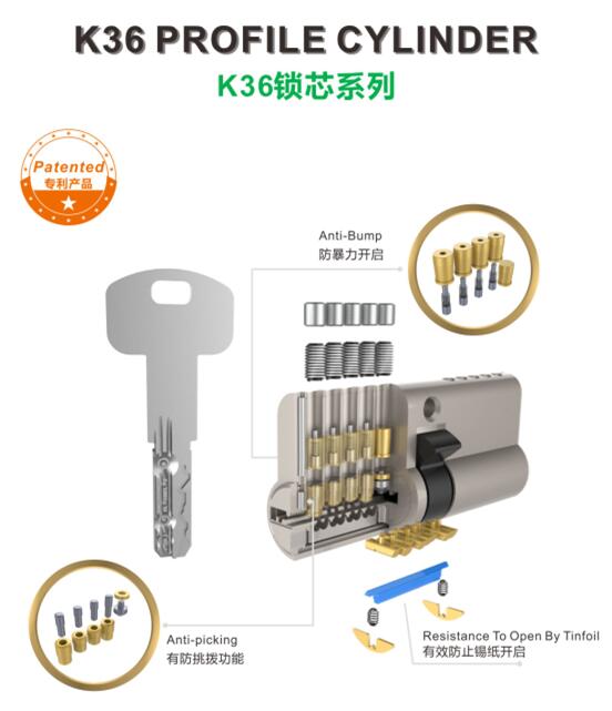 ZHONGSHAN CITY JIXIN CORE LOCK CO.,LTD. – tuerca hexagonal 3