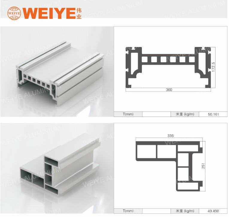 Mechanical aluminium profile