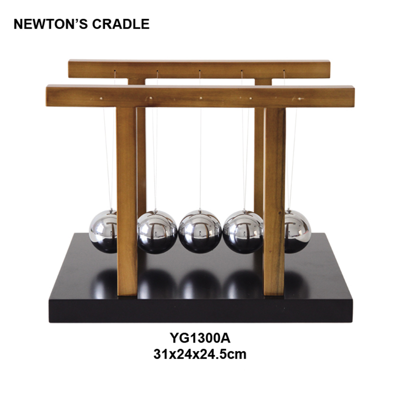Newton's Cradle